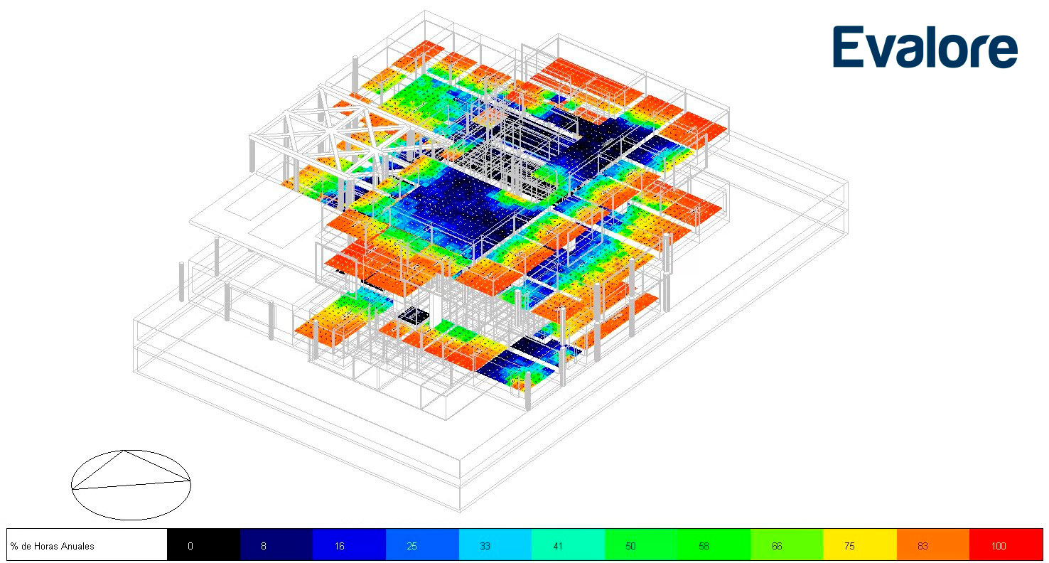 Illustration 2 – Measuring spatial Daylight Autonomy (sDA) to justify compliance with the LEED Daylight credit